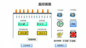 南充首创科技农产品烘干物联网技术解决方案